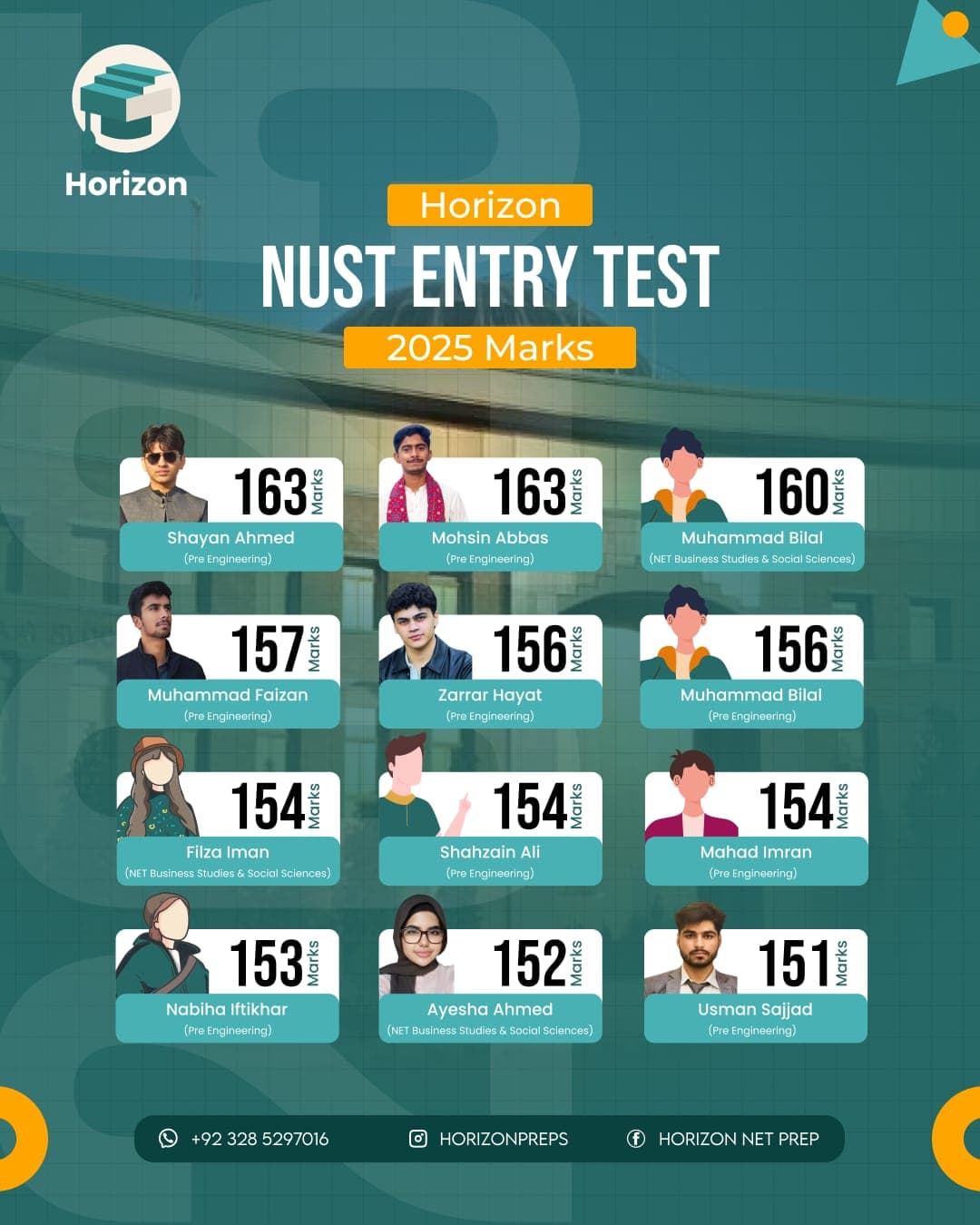 Horizon Preps student achievements